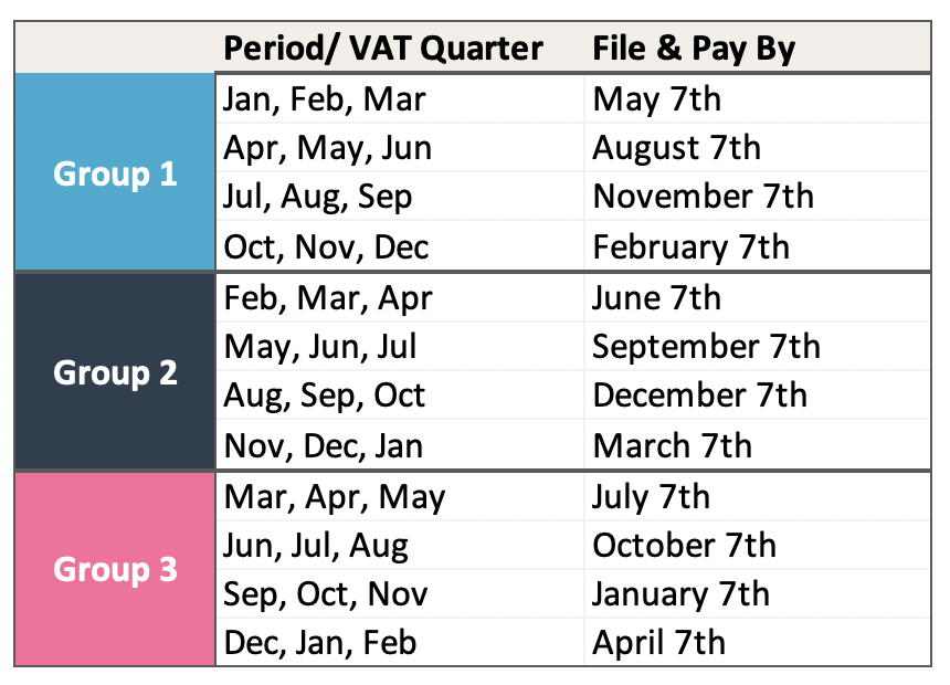 Tax Quarters 2024 Dates Sula Zaneta